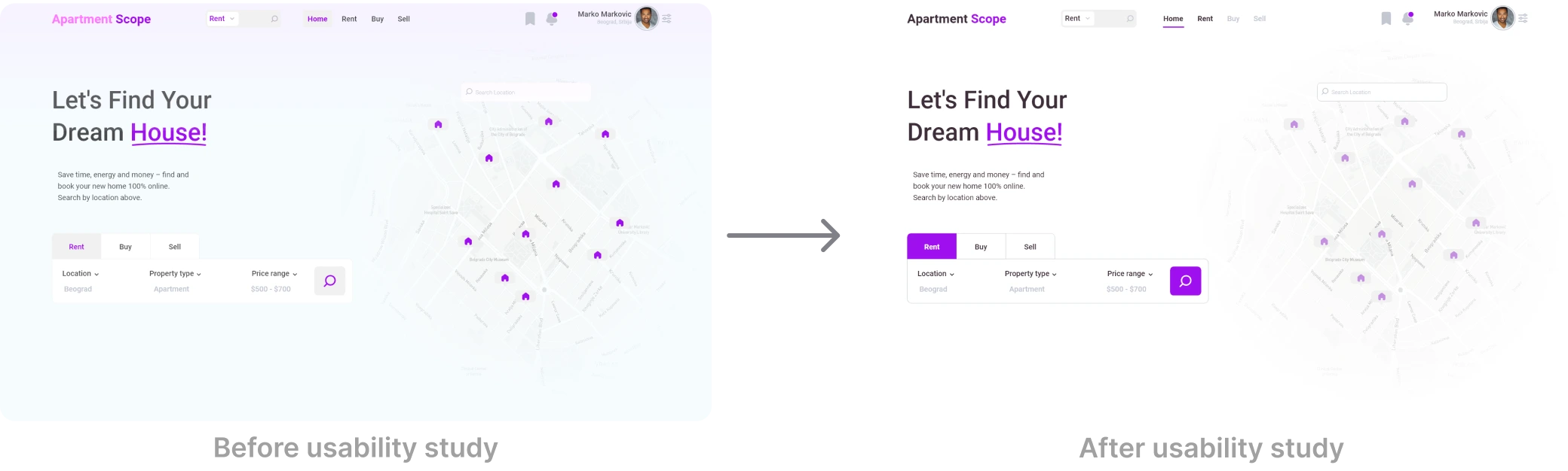 Image showing usability study.