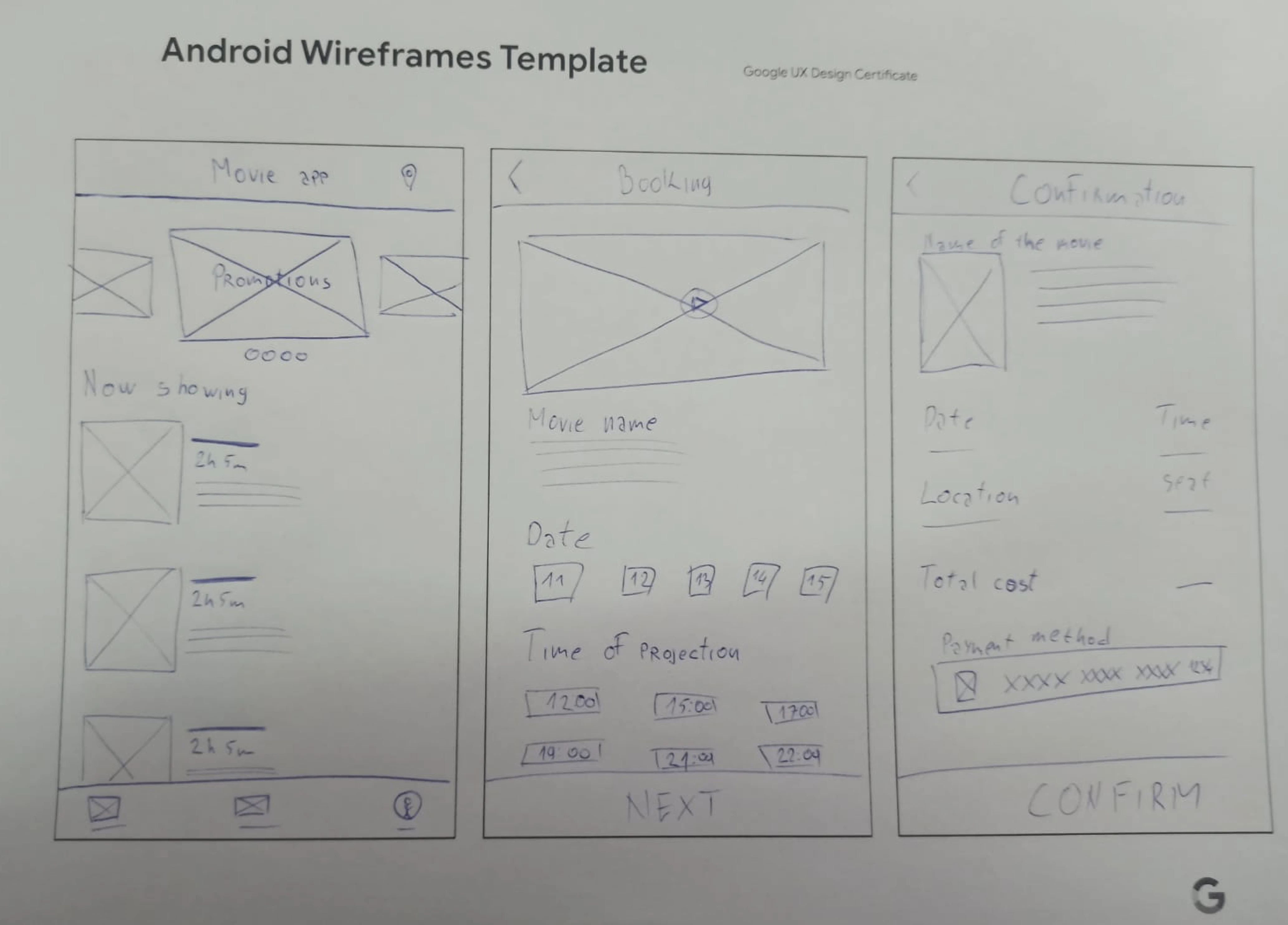 Paper wireframes showing the app's home screen, booking screen, and confirmation screen.